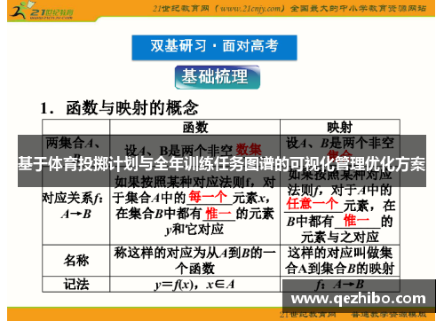 基于体育投掷计划与全年训练任务图谱的可视化管理优化方案